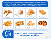 Ligne de production de croissants à haute capacité, machine commerciale de fabrication de pâte feuilletée, ligne de formage automatique de croissants