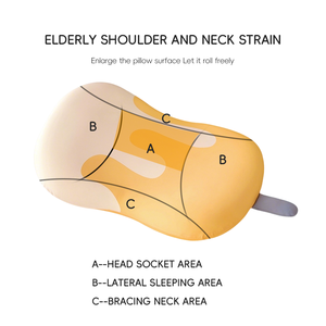 หมอนรองคอและไหล่ YUE RISE ออกแบบตามหลักวิทยาศาสตร์ ผ้าระบายอากาศเย็นสบาย โฟมเมมโมรี่โฟมแบบคืนตัวช้า รูปทรงไอศกรีม - Product Image 2