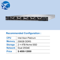 Сервер Dell PowerEdge R660 1U для установки в стойку: Вычисления нового поколения с высокой плотностью обработки данных для облачных сервисов в России