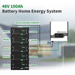 エネルギー貯蔵リチウムイオンバッテリーAkku20kw 30kw 40kw 51.2V 200ah 280ah 300ah 48V Lifepo4ラックバッテリー48v20ahリチウムバッテリー - Product Image 5