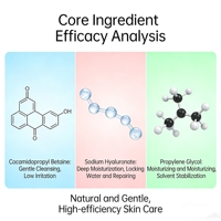 Nettoyant Visage Hydratant Quotidien avec Hyaluronate de Sodium - En Stock, OEM/ODM Disponibles