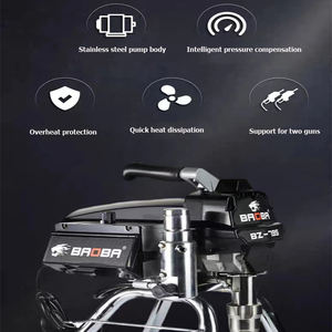 Pulvérisateur de peinture sans air tout cuivre portable électrique BAOBA - Product Image 5