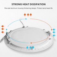 Plafonnier LED encastré ultra-plat carré ou rond en aluminium, haute luminosité, pour hôtel, maison, magasin, LOSO