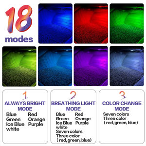 BRAD 2025 Best-seller Atmosphère Pied-Bien Lumière <span class=keywords><strong>Audi</strong></span> RGB Lumière Ambiante Intérieur <span class=keywords><strong>LED</strong></span> Éclairage Sol Flaque Décoratif Tronc Lampe - Product Image 5