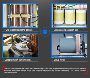 Stabilisateurs de tension SONAPA Advanced Technology SBW-350KVA, grande puissance, 3 phases, 380V - Product Image 3