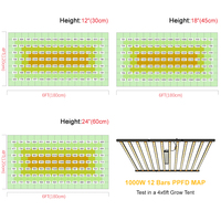 Lampe de culture LED à spectre complet 1000W-1200W-1500W 120-277V Corps en aluminium IP65 avec pilote non isolé et couvercle en PC