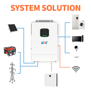 Inverter Ibrido Monofase UNC Versione EU con Doppio MPPT 8kw/10kw/12kw WIFI 220v <span class=keywords><strong>230v</strong></span> On/Off Grid ad Alta Efficienza - Product Image 2