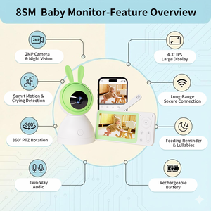 Moniteur vidéo pour bébé avec écran HD 720P, contrôle par application mobile, capteur de température, détection de mouvement, <span class=keywords><strong>babyphone</strong></span>, lecteur de berceuses - Product Image 2
