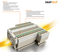 Bloc de jonction à vis traversante Weidmuller SAKDU 2.5N 1485790000 avec section transversale nominale de 2,5 mm²