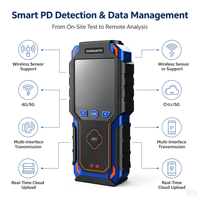 Detector de descargas parciales multifuncional portátil, detector de PD multimétodo para inspección de unidades principales de anillos de distribución