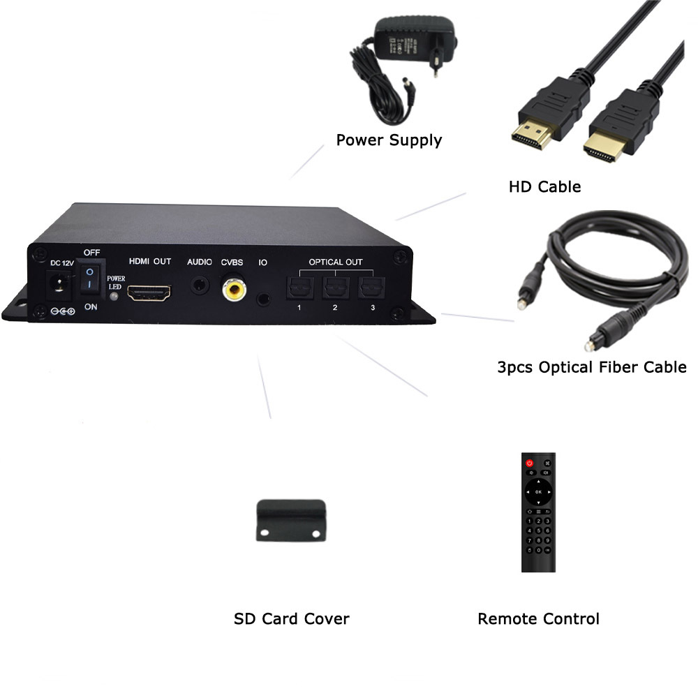 Media Player