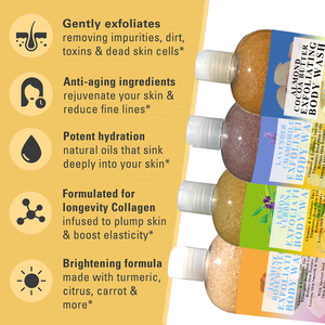 טבעי ים אורגני מלח פירותי פרחוני פילינג לשטוף את הגוף ניקוי הקלקוליטים מבטלת תאי עור מתים תאי עור מתים ג 'ל מקלחת - Product Image 3