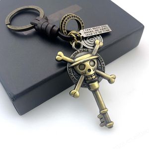 Llavero de Metal con Diseño de Pirata de Dibujos Animados de Alta Calidad, Llaveros Divertidos para Regalos - Product Image 5