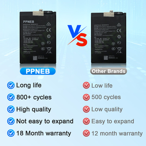 Batería Nueva de Fábrica para Huawei Honor X6, Baterías Nuevas de 0 Ciclos, 3.87V 5000mAh - Product Image 3