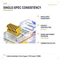 Connecteur modulaire RJ45 Cat5e 8P8C à tête cristalline UTP non blindé avec contacts en cuivre pur pour câblage réseau Ethernet LAN et panneau de brassage