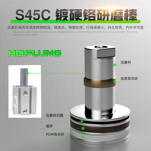 กระบอกลมแบบบาง Airtac รุ่น S-Type ขนาด ACQ12/16/20/25/32/40/50X5X10X15X20X25X40X50 อุปกรณ์อุตสาหกรรมสำหรับท่อลมและตัวกรอง - Product Image 3