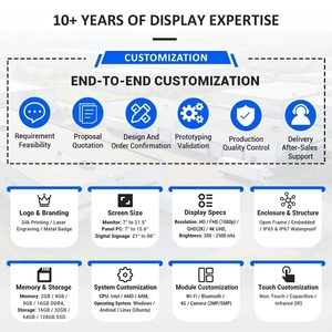 Pantalla Táctil LCD de Alta Calidad de 43, 50, 55, 65 y 75 Pulgadas para Señalización <span class=keywords><strong>Digital</strong></span> Animada en Centros Comerciales, de Pie para Interiores - Product Image 2