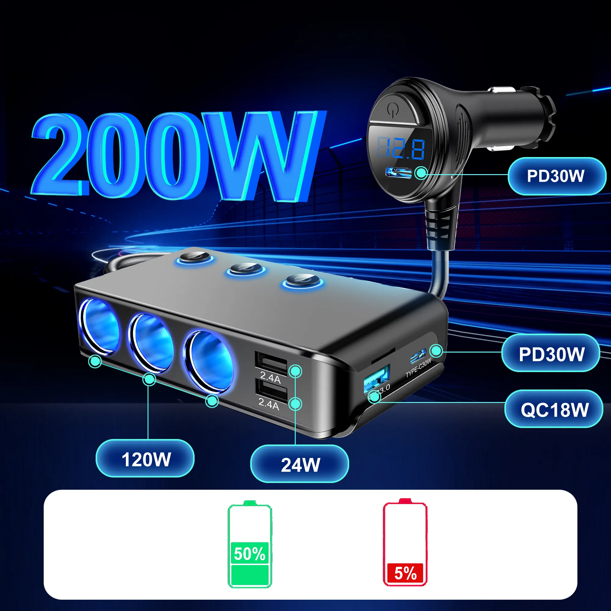 Multi Usb-poort 12 Volt Auto Socket 200W Sigarettenaansteker Dual PD30W Snel Opladen Voor Mobiele Telefoons en Tabletten