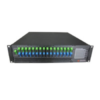 2U kararlı 16 32 port PON CATV EDFA 1310 1490 1550 WDM birleştirici optik amplifikatör PON EDFA