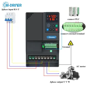 Onduleurs M-driver 4kw 5.5kw 7.5kw 11kw convertisseurs de fréquence pour l'automatisation industrielle