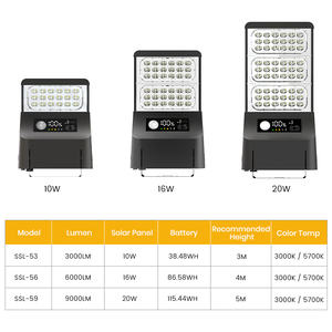 Lampadaires solaires SRESKY avec panneau solaire, lampadaire solaire extérieur pour les parkings - Product Image 2