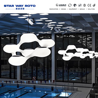 StarwayRoto est un fabricant professionnel d'équipements et de moules pour l'emboutissage rotatif de lampes, machine de rotomoulage à carrousel.