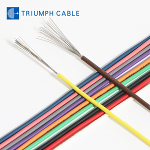 Cable de Conexión Compatible con UL AWM/Estilo 3266, Clasificado para <span class=keywords><strong>125</strong></span> ° C y 300V - Product Image 1