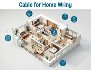 UL-zertifiziertes 300V Mehradriges PVC-Kabel für 2/3/4/5-adriges flexibles Elektrokabel für Haushaltsgeräte und Büroausstattung für UL - Product Image 6