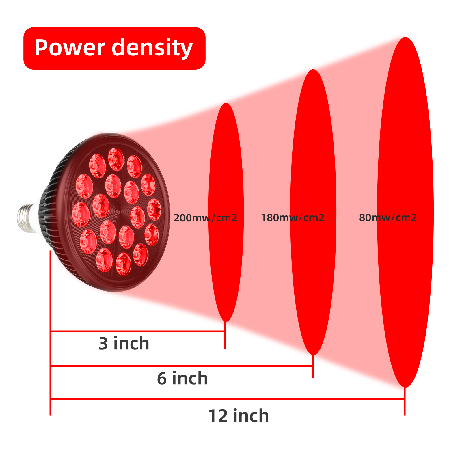 Muscle Pain Relief Portable LED Light Therapy 660nm 850nm Infrared Lamp 54w Bulb