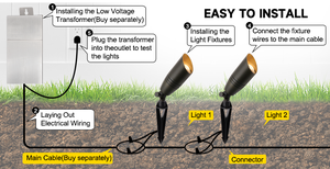 MR16 nhôm cảnh quan LED Đèn tại chỗ cảnh quan ngoài trời Brass LED cảnh quan lên ánh sáng - Product Image 4