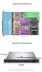 Dells Emc Poweredge <span class=keywords><strong>R6515</strong></span> Enterprise Cloud Servidores Amd Epyc 64Cores 1U Rack Server - Product Image 3