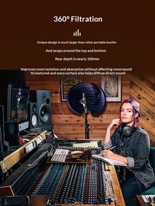 Pannello Fonoassorbente Aston/<span class=keywords><strong>Axen</strong></span> Halo in Materiale PET per Riduzione del Rumore e Insonorizzazione in Studi di Registrazione - Product Image 4