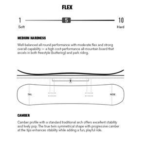 Femmes Hommes Snowboard Gear Camber Twin <span class=keywords><strong>Freestyle</strong></span> Snowboard Poplar Wood Core Carbon Fiber Layup OEM Custom Snowboard Boards - Product Image 3