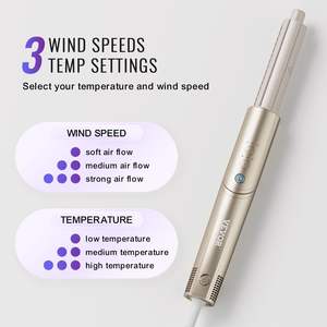 DB vente en gros 8-en-1 ensemble de fer à friser en céramique 1.25 pouces baguette en tourmaline pour tous les cheveux Mini fer à lisser LCD ROHS Certifi - Product Image 4