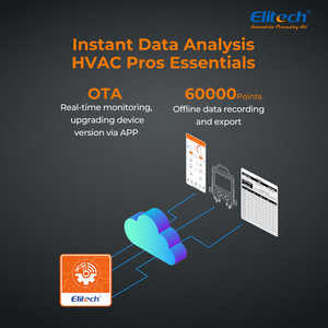 Manómetro <span class=keywords><strong>Digital</strong></span> EMG-40V con Pantalla Táctil de 5 Pulgadas para Diagnóstico de HVAC/R, Medición de Vacío y Temperatura - Product Image 3