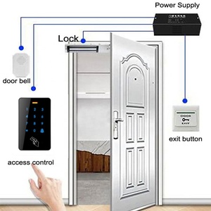 Cheap Price Smart Security Standalone <strong>Touch</strong> Screen Keypad Door Lock Proximity RFID 125KHZ Card Indoor <strong>Access</strong> <strong>Controller</strong> <strong>Supplier</strong> - Product Image 4