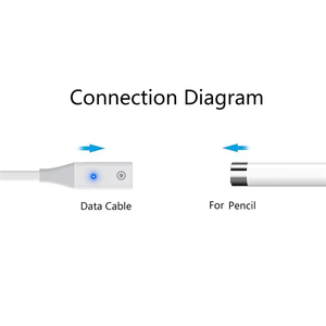 Câble de charge pour stylo, USB vers 8 broches femelle, USB Type-C vers 8 broches femelle - Product Image 6