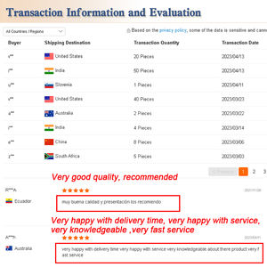 रूइज़ुआन कस्टमाइज्ड प्रीमियम एल्यूमीनियम ऑक्साइड विट्रीफाइड थ्रेड पीस व्हील कृमि पीसने पहिया - Product Image 6