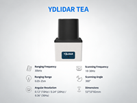 Capteur LiDAR YDLIDAR TEA 25m ToF, scanner laser 300 degrés avec Ethernet IP65 pour la navigation de robots en extérieur et l'évitement d'obstacles