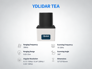 Sensor LiDAR 2D YDLIDAR TEA, Escáner Láser de Alta Velocidad de 30KHz, Vista de 300 Grados para Navegación Robótica, Mapeo AGV - Product Image 6