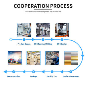 Tùy Chỉnh 5-Trục CNC Gia Công Nhôm <span class=keywords><strong>6061</strong></span> Độ Chính Xác Kim Loại Khung CNC Biến Phay Các Bộ Phận Cho Ô Tô OEM Dịch Vụ - Product Image 5