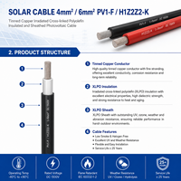 Cable Solar YueHua H1Z2Z2-K, 1 Núcleo, Cobre Estañado, Aislamiento XLPO, 4mm 6mm, 1000V DC, 100m, Cable Fotovoltaico para Exteriores