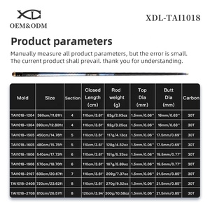 XDL新しいアップグレード5.4M24T30Tカーボンファイバーバンブーバス超軽量釣り竿伸縮ロッド - Product Image 5
