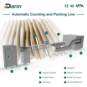Ligne <span class=keywords><strong>de</strong></span> machines automatiques <span class=keywords><strong>de</strong></span> comptage et d'emballage pour friandises pour chiens et chats, destinée aux oreilles <span class=keywords><strong>de</strong></span> porc déshydratées, aux poisson plat et aux viandes séchées - Product Image 6