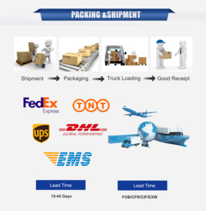 Griglia di ricambi Auto di alta qualità PC3Z8200HA PC3Z-8200-HA per Ford F250 Super Duy 2023- - Product Image 3