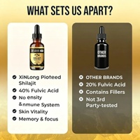 Gouttes liquides de Shilajit 1000mg, complément de Shilajit pur de l'Himalaya, 40 % d'acide fulvique, 85+ oligo-éléments, 30ml