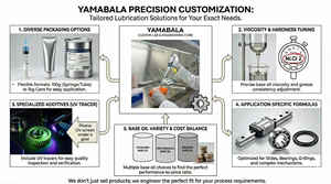 Yamabala จาระบี AFEP2จาระบีอเนกประสงค์สำหรับใช้เทคโนโลยีการเคลือบสารหล่อลื่นชนิดพิเศษ - Product Image 6