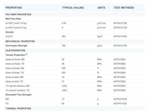 Trinh Nữ <span class=keywords><strong>HDPE</strong></span> fj00952 hạt Trinh Nữ & tái chế <span class=keywords><strong>HDPE</strong></span>/LDPE/LLDPE/PP/ABS/PS hạt <span class=keywords><strong>HDPE</strong></span> 00952 phim lớp nhựa nguyên liệu - Product Image 3