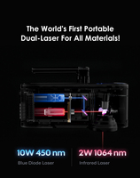 Máquina de Grabado Láser Portátil Laserpecker 4 LP4 Versión Deluxe, Mini Marcadora Láser de Fibra Portátil