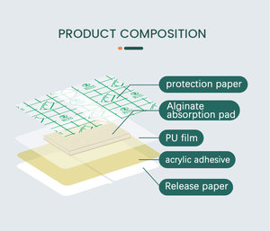 医療用防水創傷絆創膏ドレッシング - Product Image 4